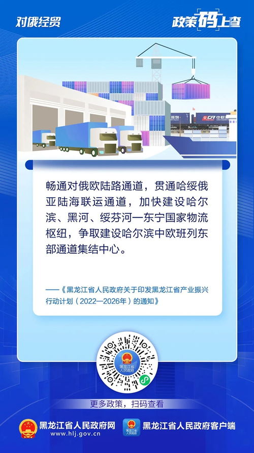 码上查询 精准掌握——黑龙江对俄经贸政策咨询指南