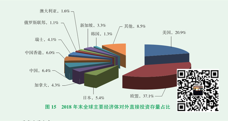 深圳境外投资备案操作指南与经济贸易咨询服务